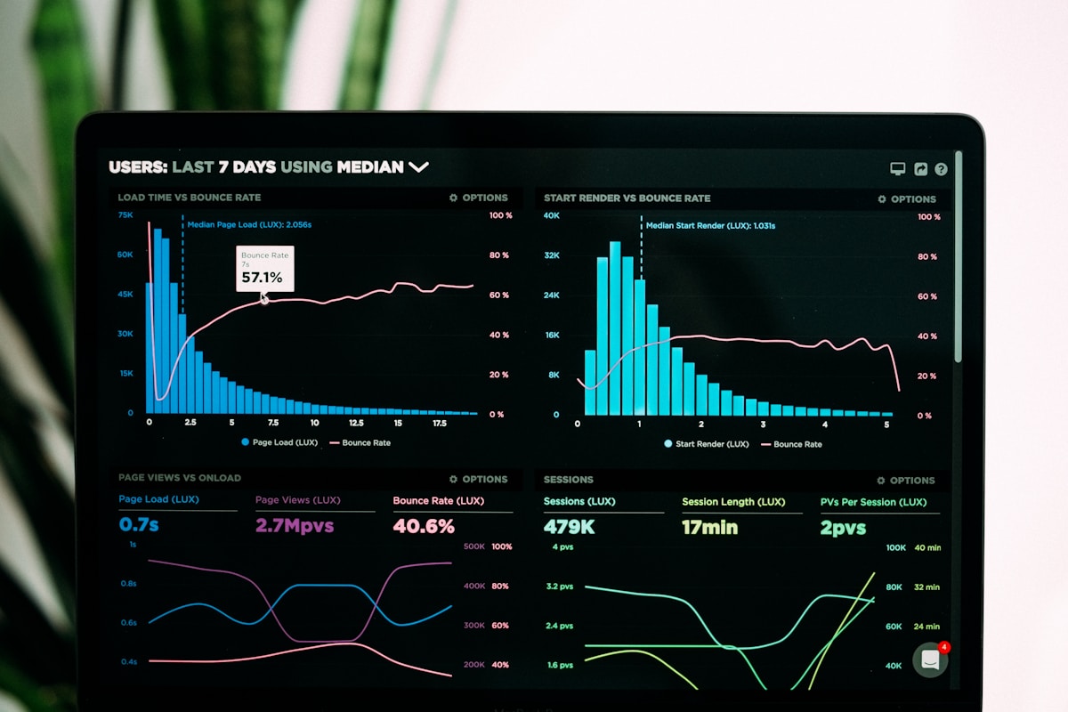 Model evaluation dashboard review in the AI literacy lab